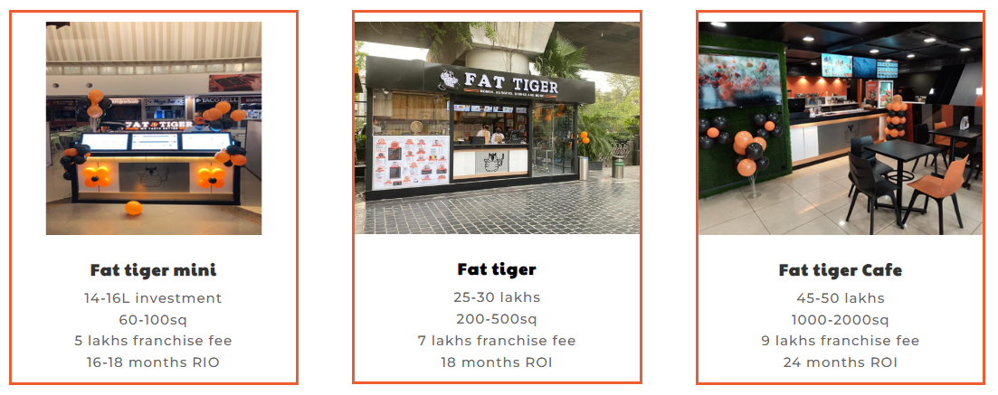 Fat Tiger Franchise